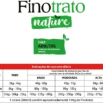 Racao_Seca_Finotrato_Nature_para_Caes_Adultos_Racas_Pequenas_e_Medias_4
